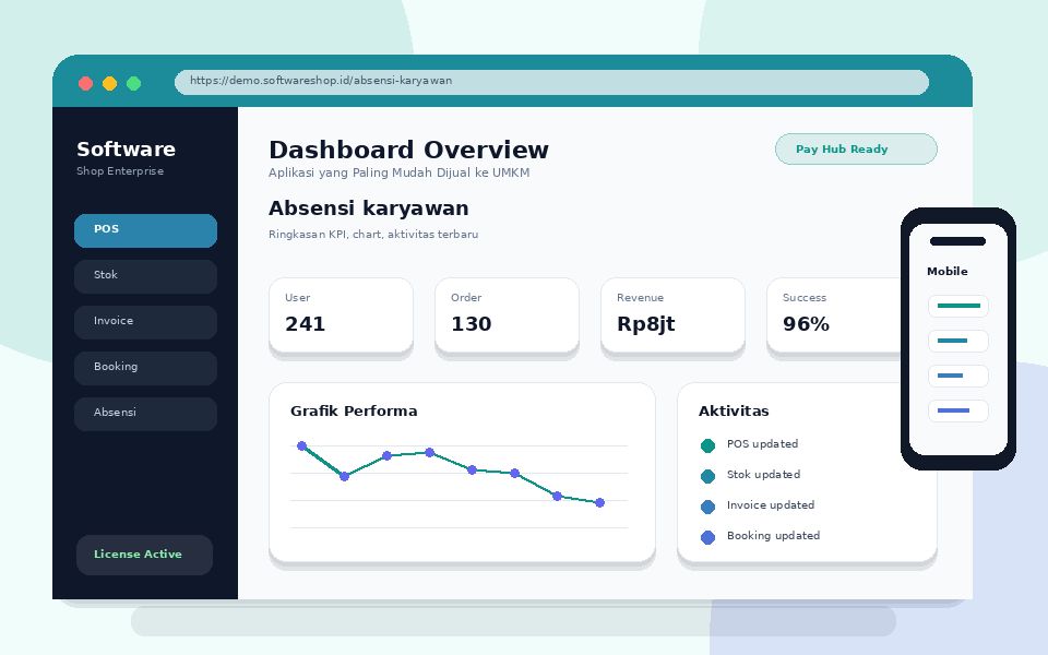 Screenshot Absensi karyawan