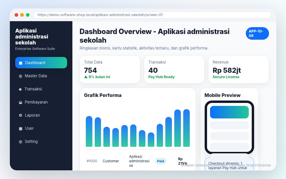 Screenshot Aplikasi administrasi sekolah