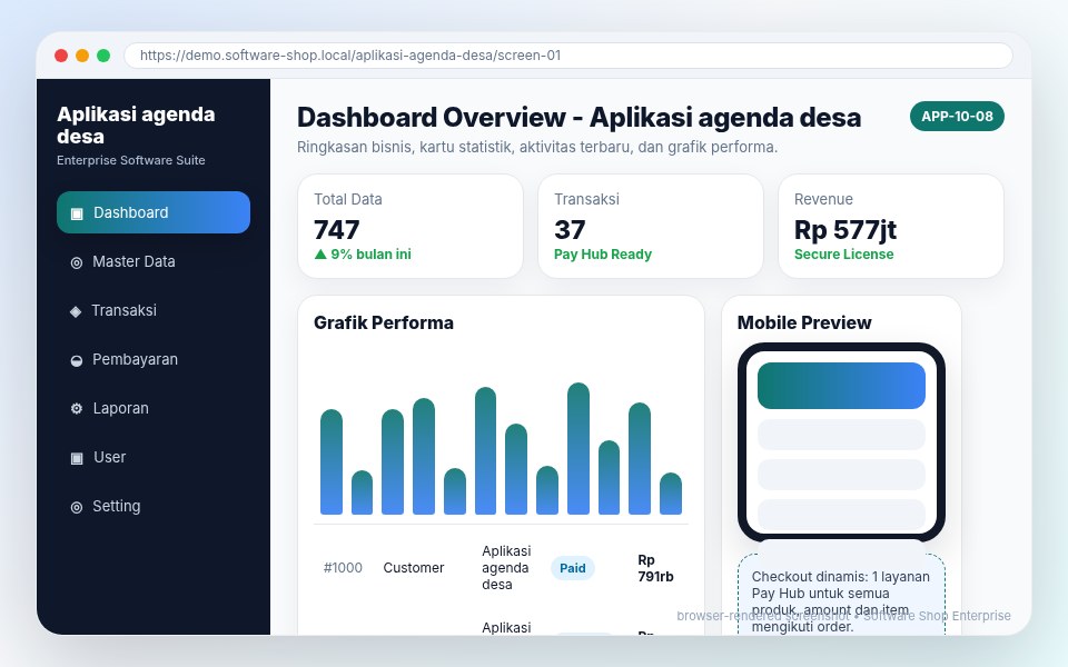 Screenshot Aplikasi agenda desa