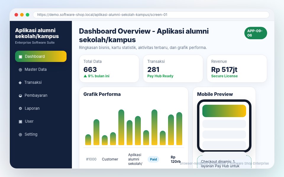 Screenshot Aplikasi alumni sekolah/kampus
