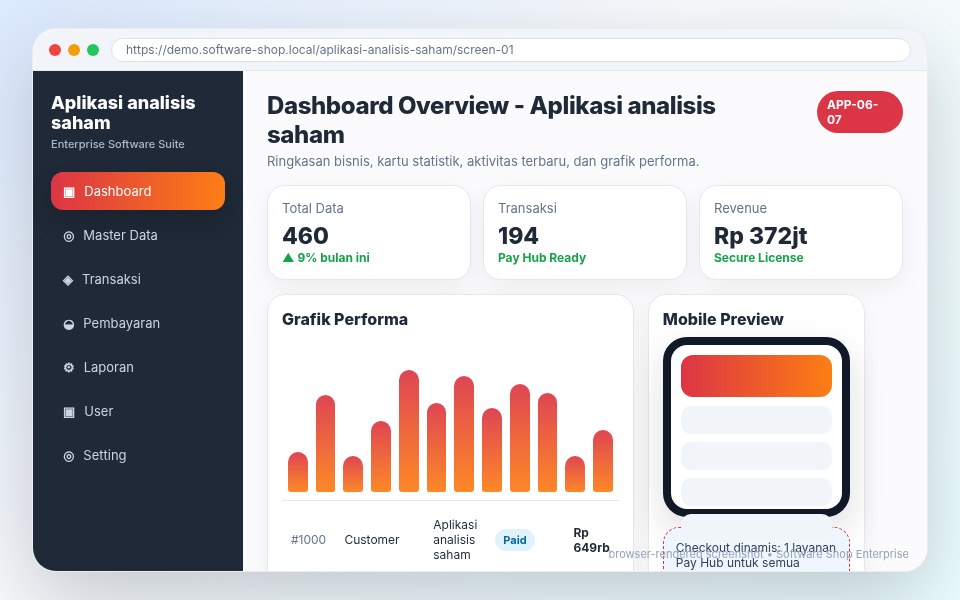 Screenshot Aplikasi analisis saham