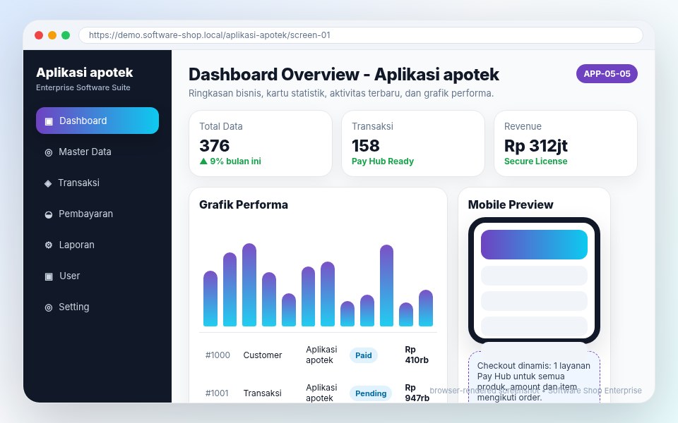 Screenshot Aplikasi apotek