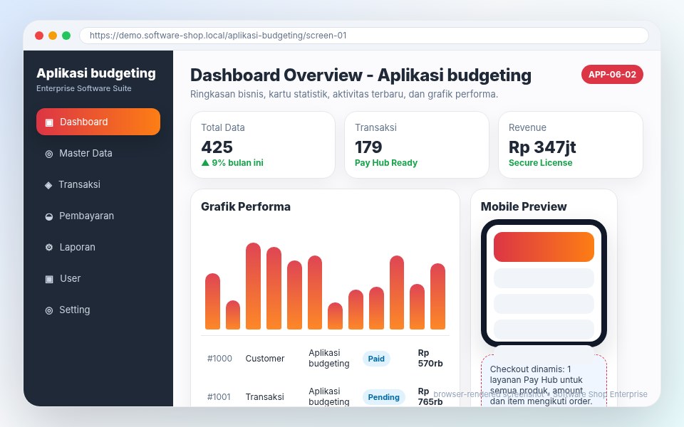 Screenshot Aplikasi budgeting