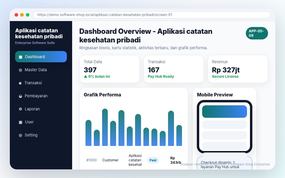 Screenshot Aplikasi catatan kesehatan pribadi