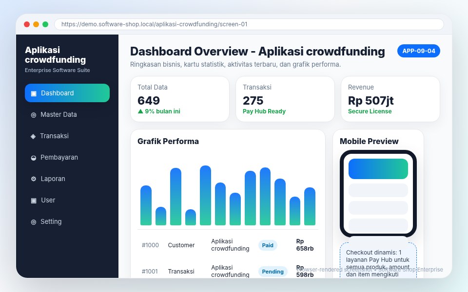 Screenshot Aplikasi crowdfunding