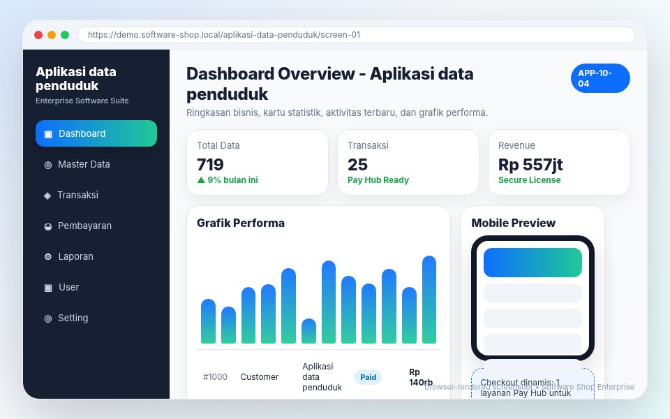 Screenshot Aplikasi data penduduk