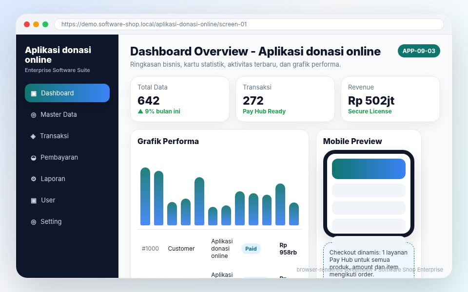 Screenshot Aplikasi donasi online