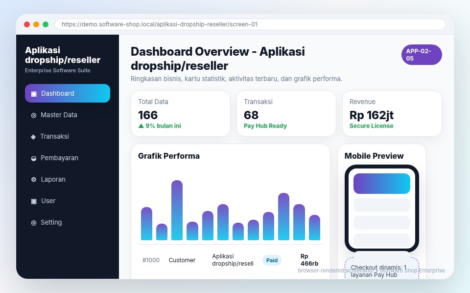 Screenshot Aplikasi dropship/reseller