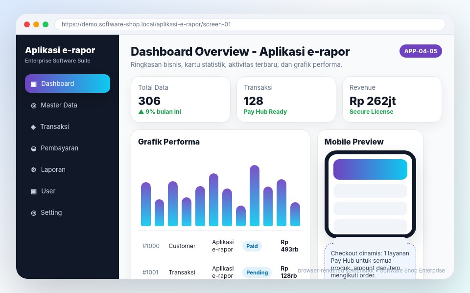 Screenshot Aplikasi e-rapor