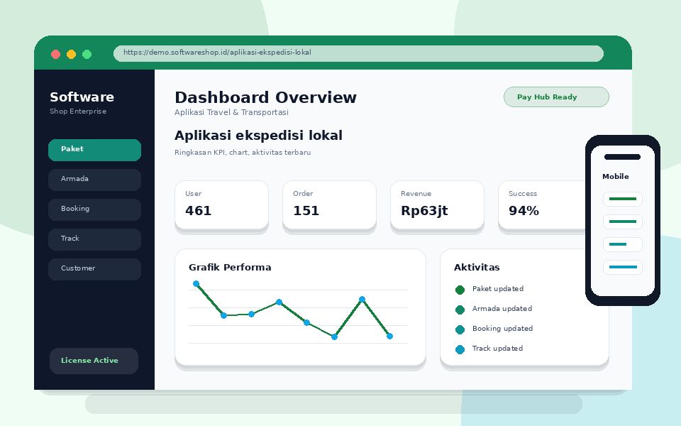 Screenshot Aplikasi ekspedisi lokal