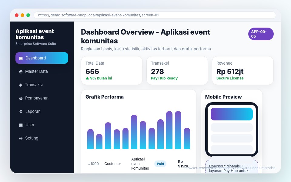 Screenshot Aplikasi event komunitas