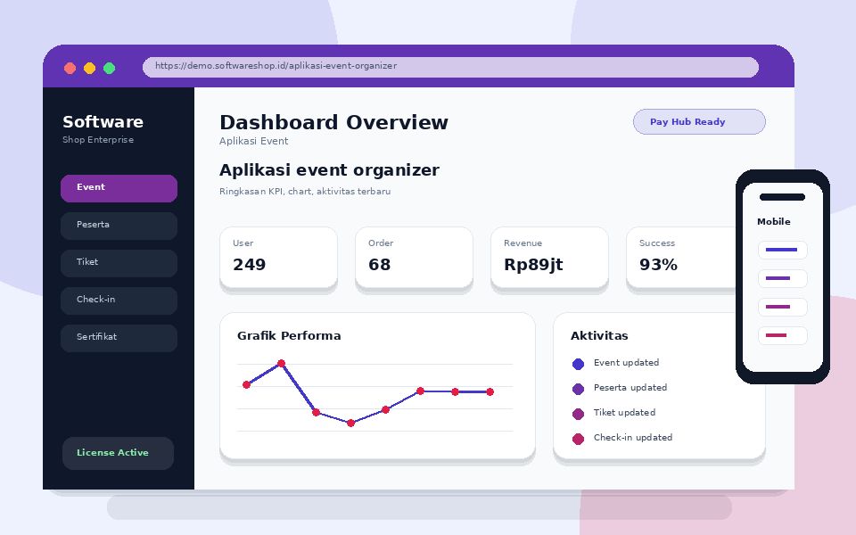 Screenshot Aplikasi event organizer