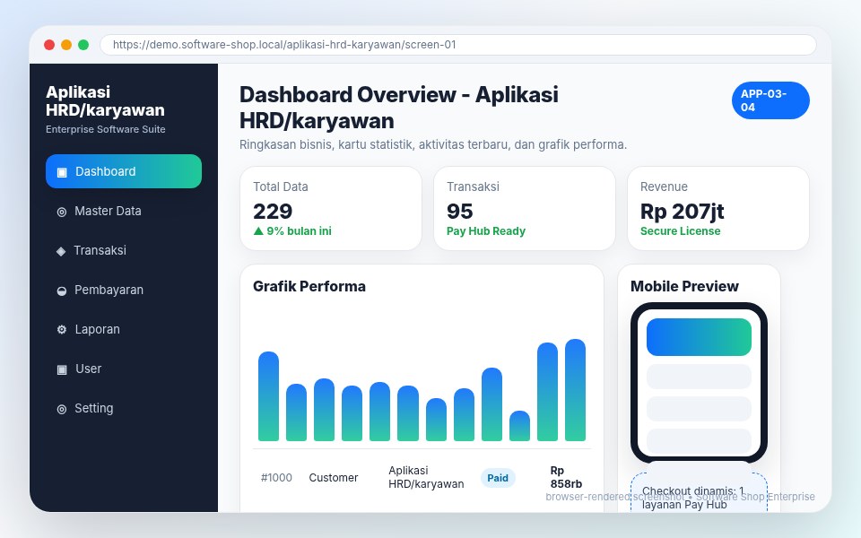 Screenshot Aplikasi HRD/karyawan
