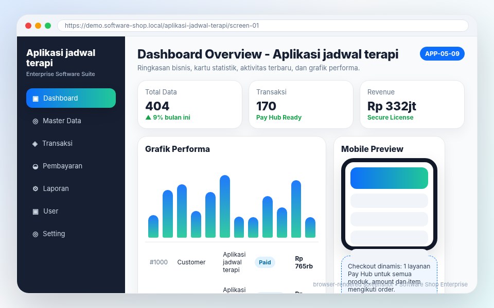 Screenshot Aplikasi jadwal terapi