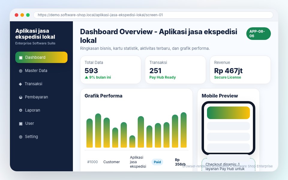 Screenshot Aplikasi jasa ekspedisi lokal