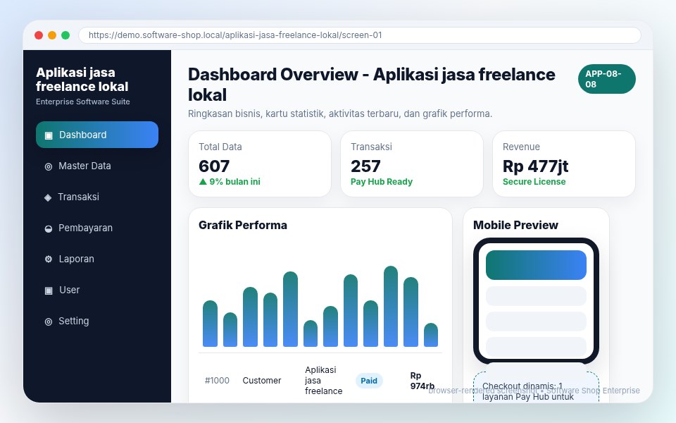 Screenshot Aplikasi jasa freelance lokal
