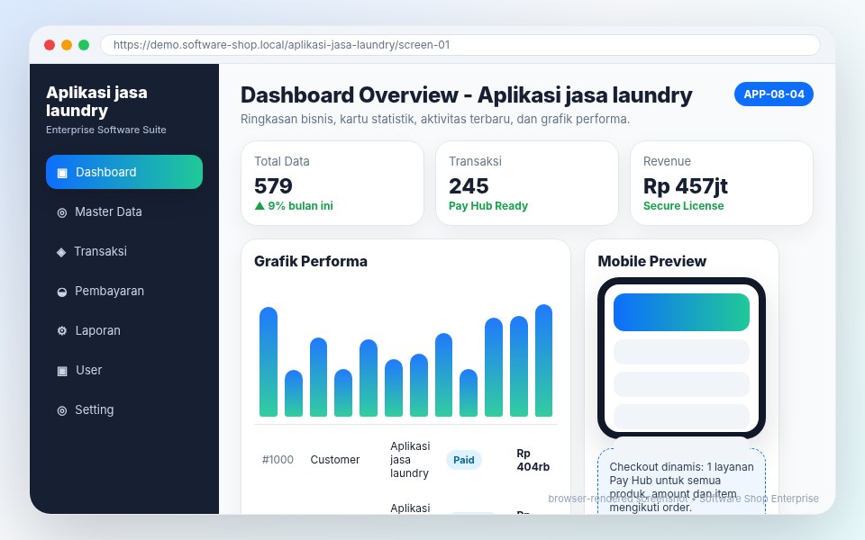 Screenshot Aplikasi jasa laundry