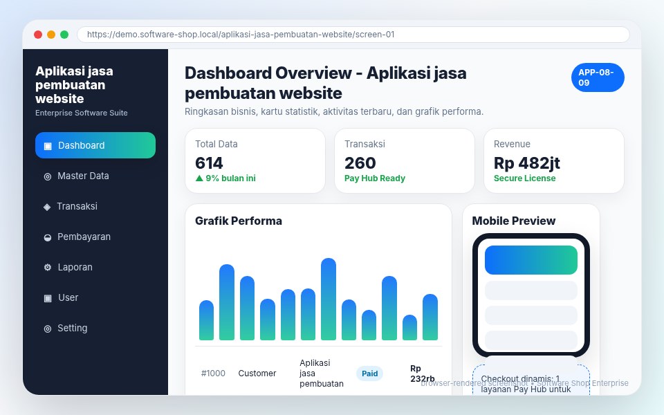 Screenshot Aplikasi jasa pembuatan website