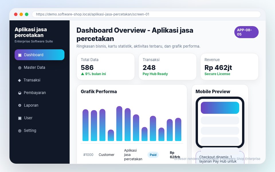 Screenshot Aplikasi jasa percetakan