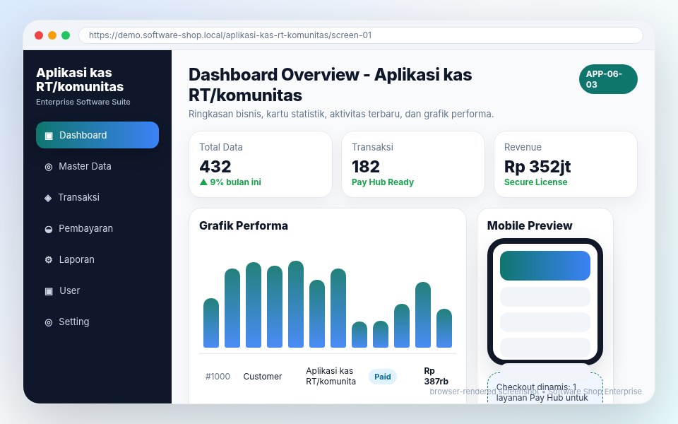 Screenshot Aplikasi kas RT/komunitas