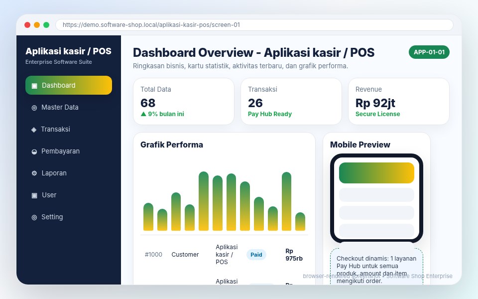Screenshot Aplikasi kasir / POS