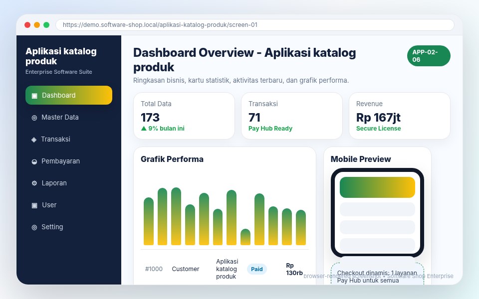 Screenshot Aplikasi katalog produk