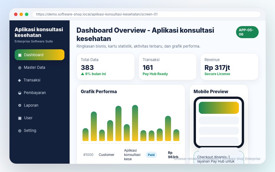 Screenshot Aplikasi konsultasi kesehatan
