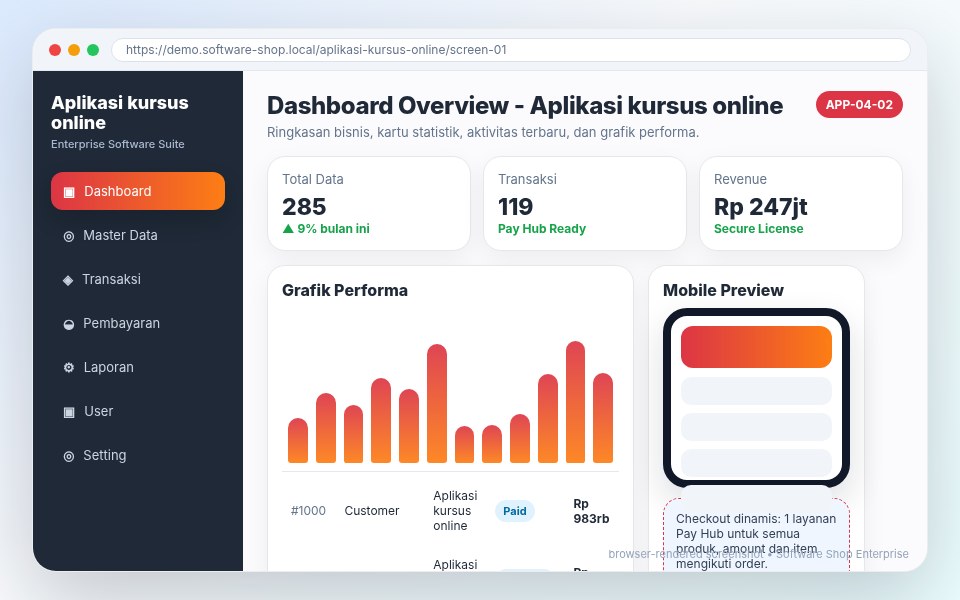 Screenshot Aplikasi kursus online