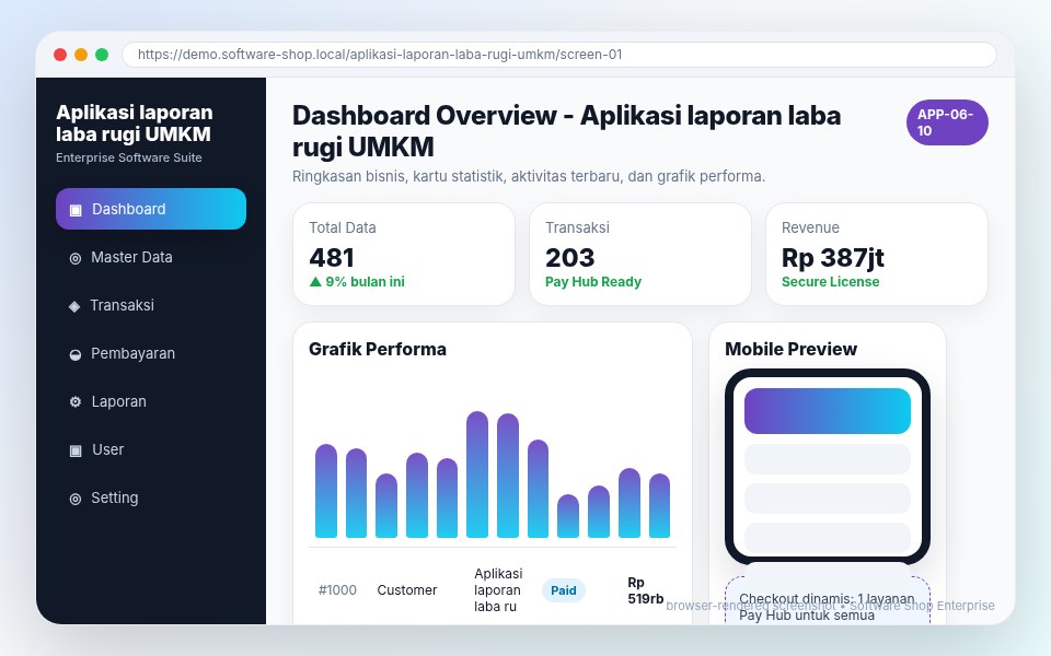 Screenshot Aplikasi laporan laba rugi UMKM