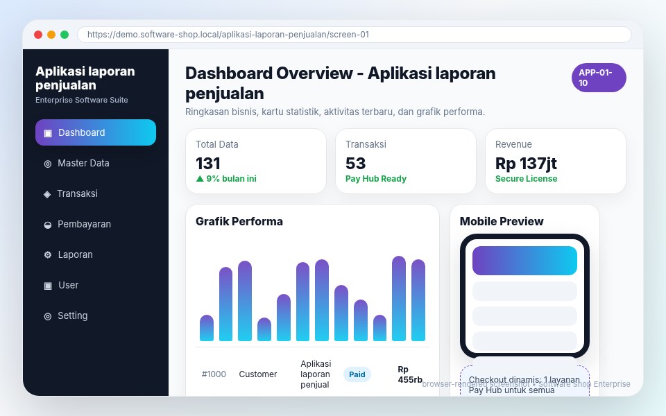 Screenshot Aplikasi laporan penjualan