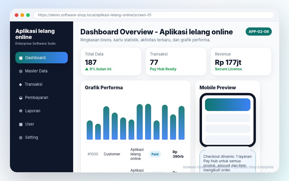 Screenshot Aplikasi lelang online