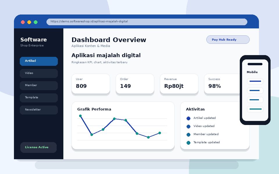 Screenshot Aplikasi majalah digital