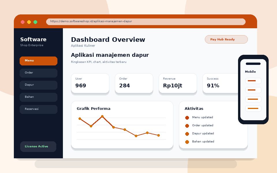 Screenshot Aplikasi manajemen dapur