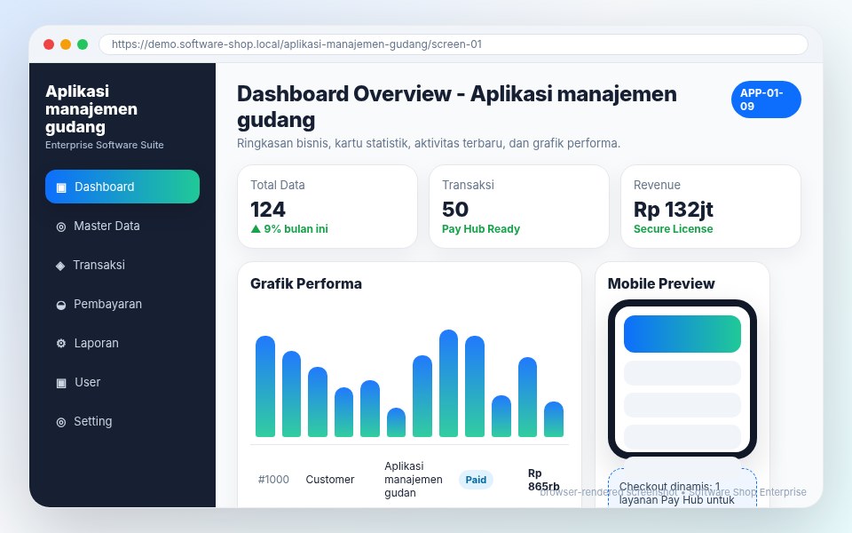 Screenshot Aplikasi manajemen gudang