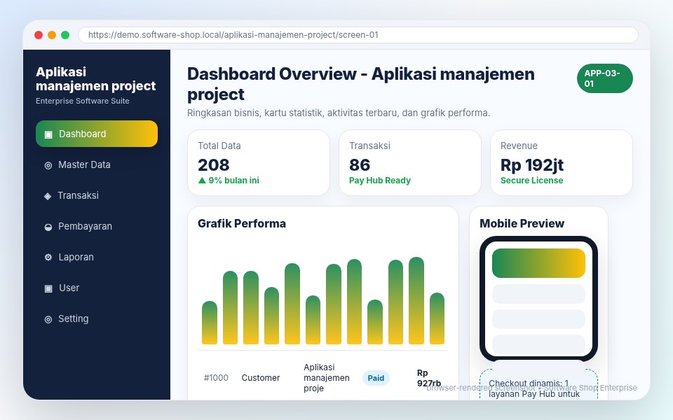 Screenshot Aplikasi manajemen project
