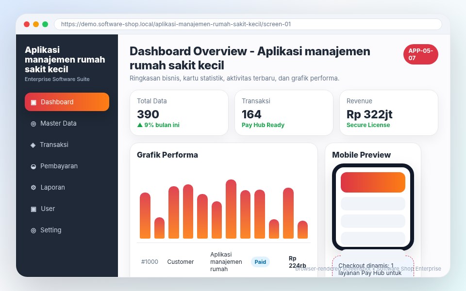 Screenshot Aplikasi manajemen rumah sakit kecil