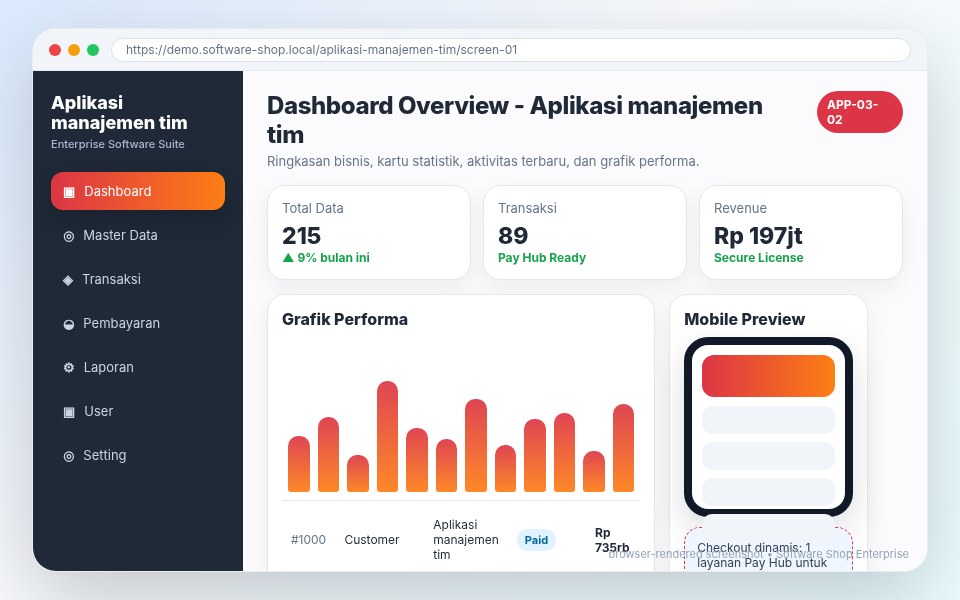 Screenshot Aplikasi manajemen tim