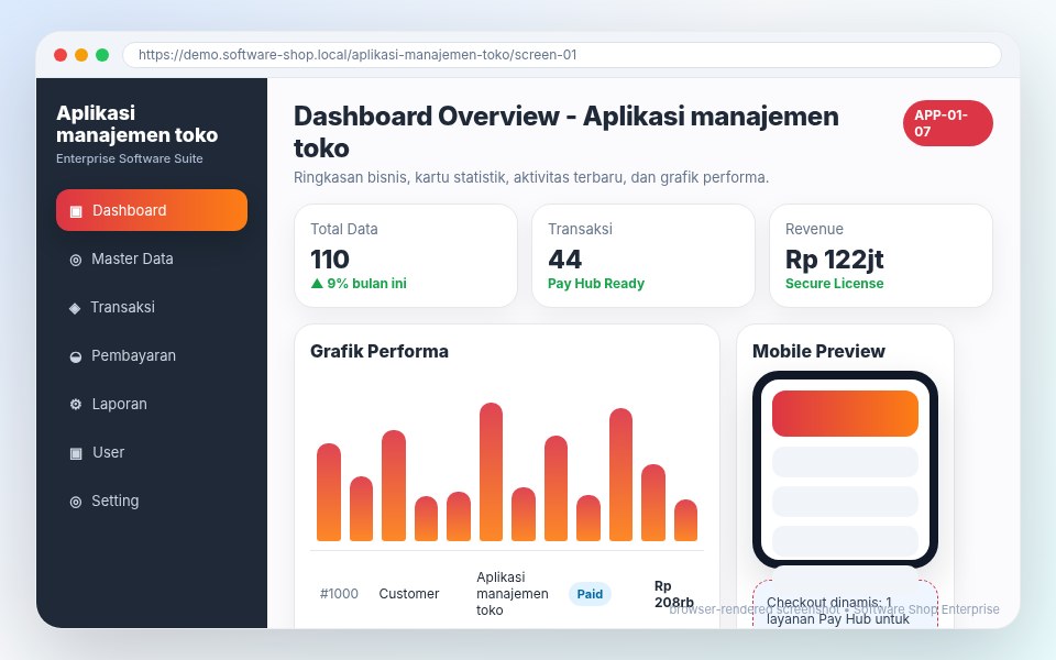 Screenshot Aplikasi manajemen toko