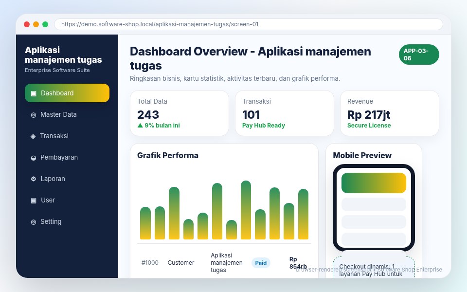 Screenshot Aplikasi manajemen tugas