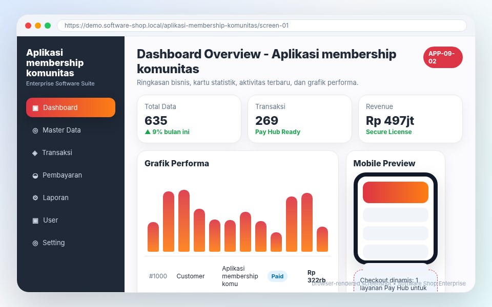 Screenshot Aplikasi membership komunitas