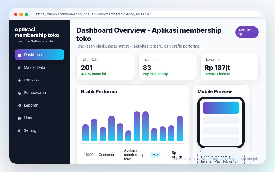 Screenshot Aplikasi membership toko