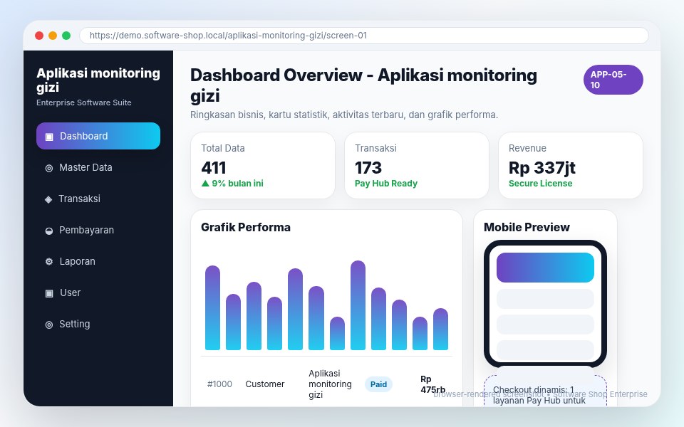 Screenshot Aplikasi monitoring gizi