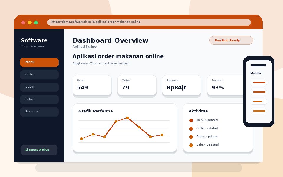 Screenshot Aplikasi order makanan online