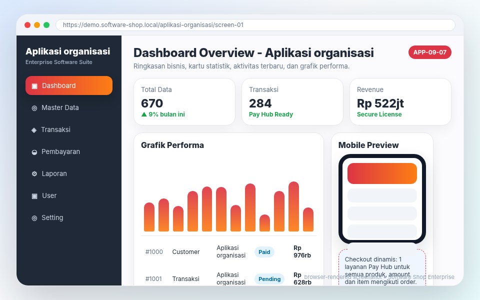 Screenshot Aplikasi organisasi