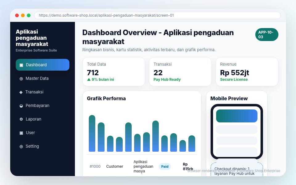 Screenshot Aplikasi pengaduan masyarakat
