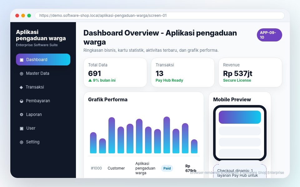 Screenshot Aplikasi pengaduan warga