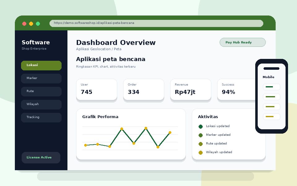 Screenshot Aplikasi peta bencana