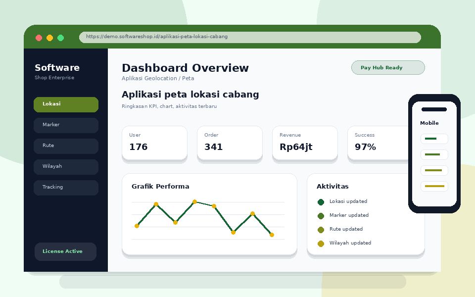 Screenshot Aplikasi peta lokasi cabang
