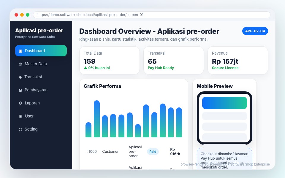 Screenshot Aplikasi pre-order