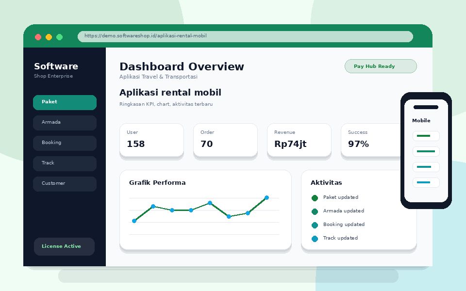 Screenshot Aplikasi rental mobil